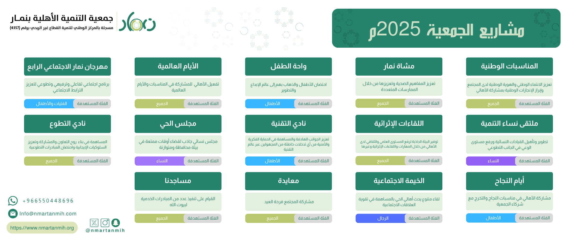 جمعية التنمية الأهلية بنمار